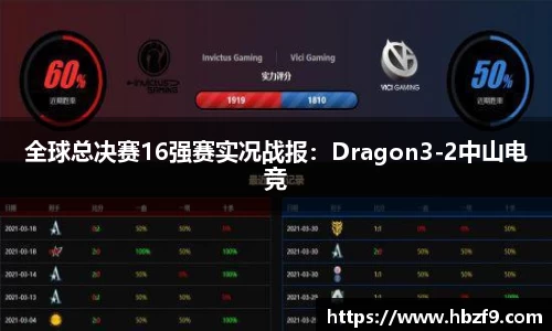 全球总决赛16强赛实况战报：Dragon3-2中山电竞